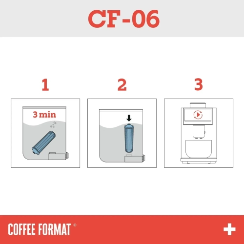 Filtr do wody Coffee Format CF-06 zamiennik Claris Blue Jura